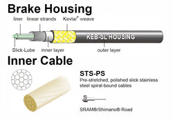 Jagwire Pro Brake Cable Kit Road SRAM/Shimano, Yellow - Brake Cable & Housing Set - Pro Polished Road Brake Kit