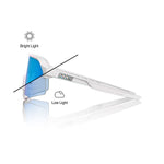 100% S3 Sunglasses - LE Bastille/Pearl White Glitter/Blue Mirror Photochromic Lens - Sunglasses - S3 Sunglasses