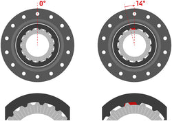 DT Swiss Ratchet DEG DF Upgrade Kit - 0/14 deg, 54t, With Tool - Other Hub Part - Ratchet DEG DF Upgrade Kit