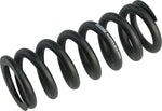 RockShox Metric Coil Spring - Length 151mm, Travel 57.5-65mm, 550 lbs, Black MPN: 00.4118.200.012 UPC: 710845804175 Rear Shock Spring Metric Coil Spring