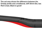 OneUp Components Carbon Handlebar 35 x 800mm, 35mm Rise, Black MPN: 1C0585 Flat/Riser Handlebar Carbon Handlebar