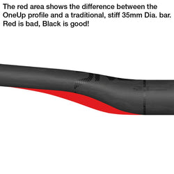 OneUp Components Carbon Handlebar 35 x 800mm, 35mm Rise, Black MPN: 1C0585 Flat/Riser Handlebar Carbon Handlebar