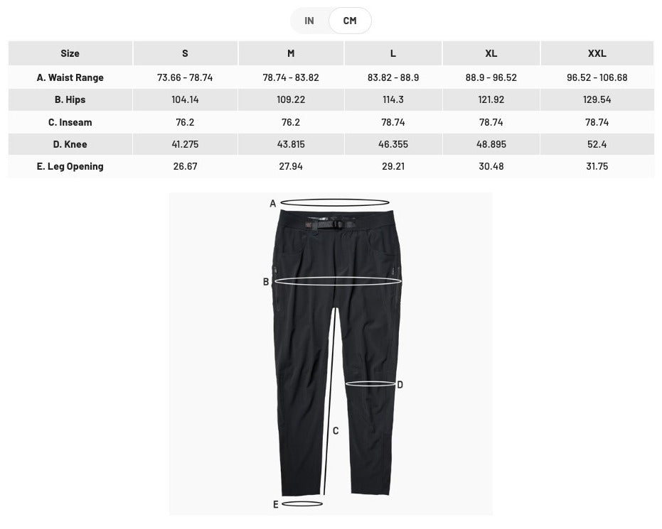 KETL Mtn Skid Mark MTB Pants Grey Men's